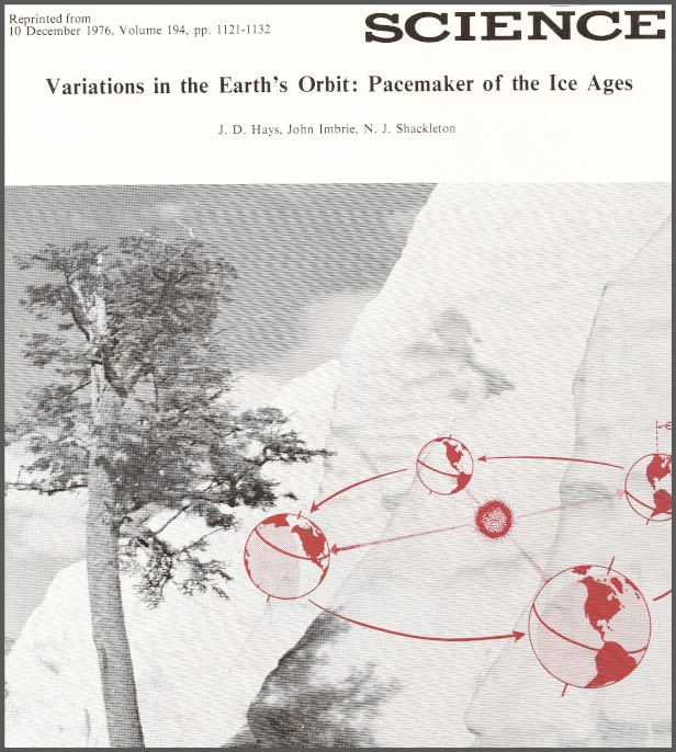 Cover image for the paper Variations in the Earth's Orbit: Pacemaker of the Ice Ages
